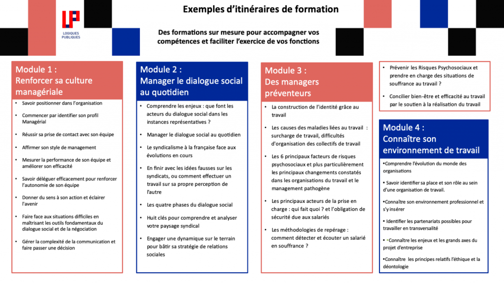 exemples de formations sur mesure pour les managers